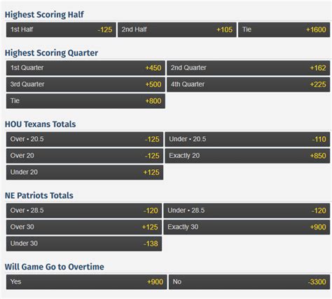 match betting 3 way